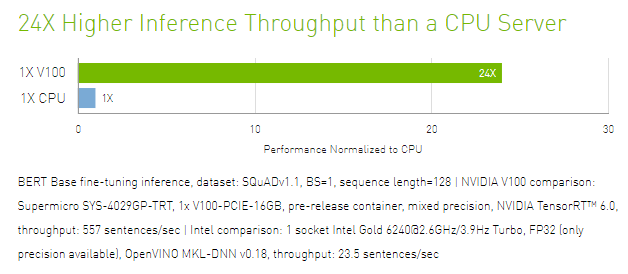 深度學習(圖2) 深度學習(圖2)