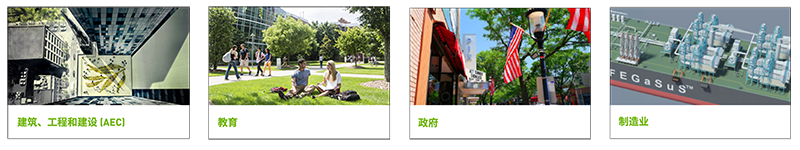 NVIDIA 虛擬 GPU(圖2) NVIDIA 虛擬 GPU(圖2)